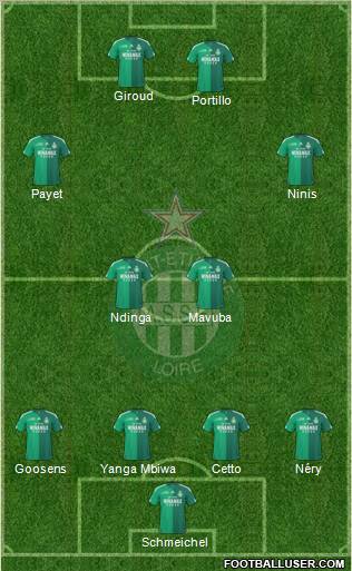 A.S. Saint-Etienne Formation 2011