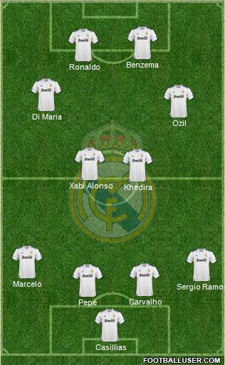 Real Madrid C.F. Formation 2011