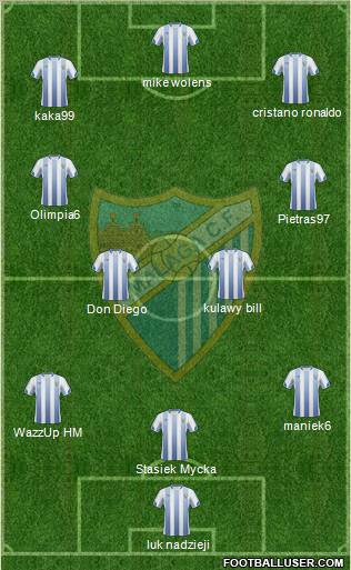 Málaga C.F., S.A.D. Formation 2011