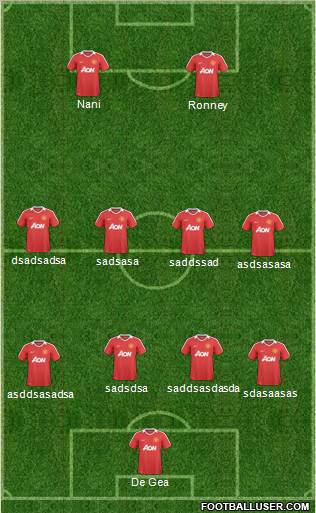 Manchester United Formation 2011