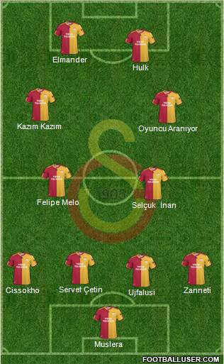 Galatasaray SK Formation 2011