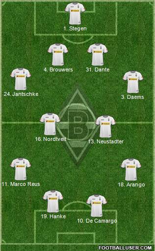 Borussia Mönchengladbach Formation 2011