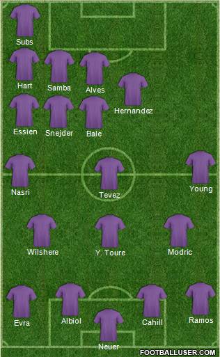 World Cup 2010 Team Formation 2011