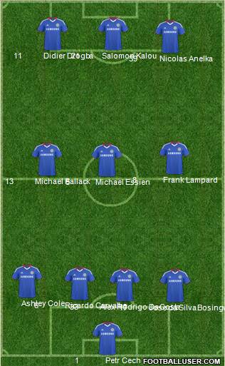 Chelsea Formation 2011