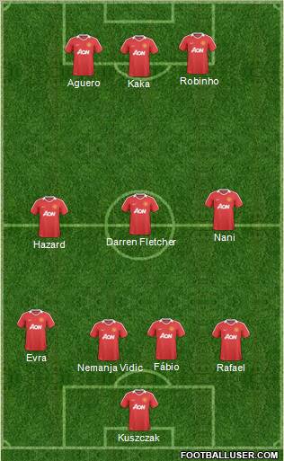Manchester United Formation 2011