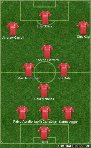 Liverpool Formation 2011