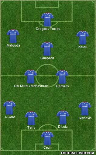 Chelsea Formation 2011