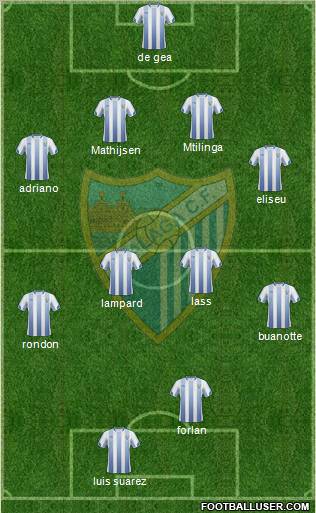 Málaga C.F., S.A.D. Formation 2011