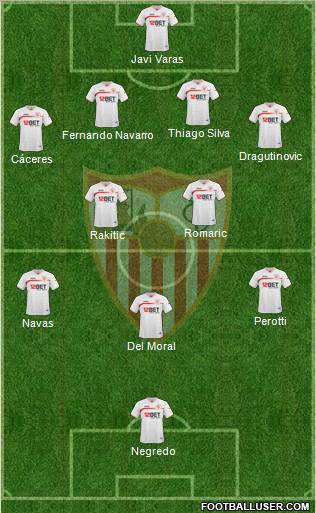 Sevilla F.C., S.A.D. Formation 2011