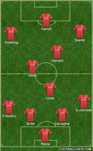 Liverpool Formation 2011