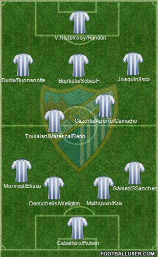 Málaga C.F., S.A.D. Formation 2011