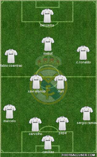 Real Madrid C.F. Formation 2011