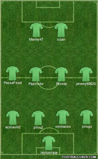 Champions League Team Formation 2011