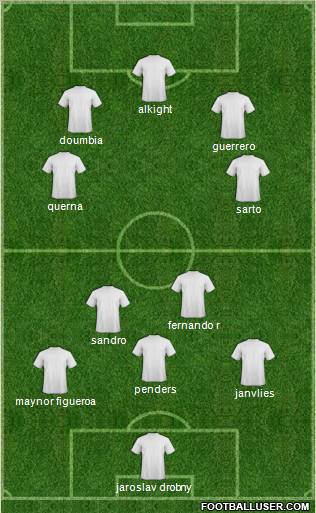 CD Saprissa Formation 2011