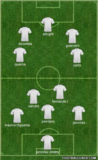 CD Saprissa football formation