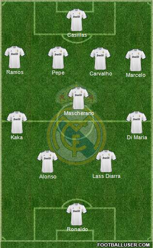 Real Madrid C.F. Formation 2011