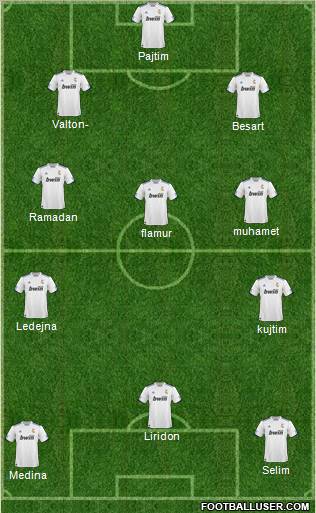R. Madrid Castilla Formation 2011