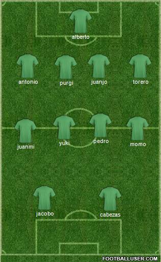Pro Evolution Soccer Team Formation 2011