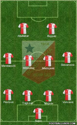 FK Vojvodina Novi Sad Formation 2011