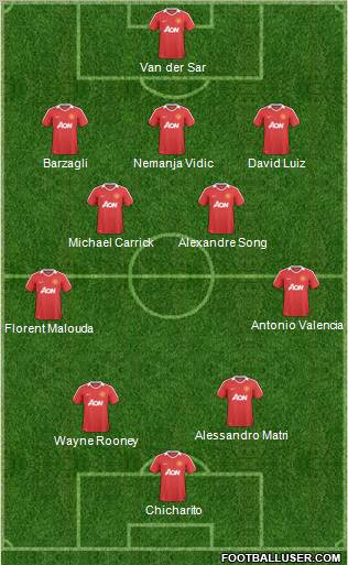 Manchester United Formation 2011