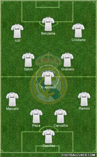 Real Madrid C.F. Formation 2011