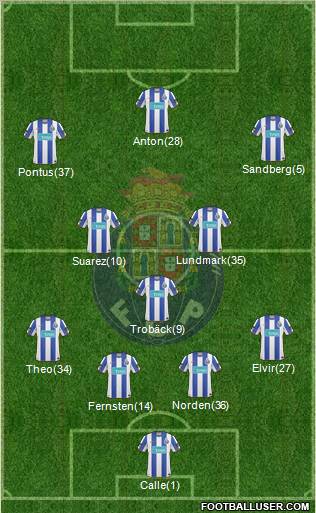 Futebol Clube do Porto - SAD Formation 2011