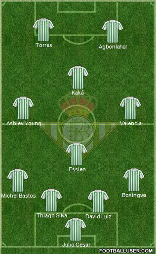 Real Betis B., S.A.D. Formation 2011