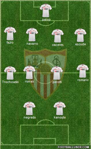 Sevilla F.C., S.A.D. Formation 2011