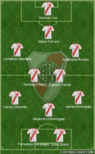 River Plate Formation 2011