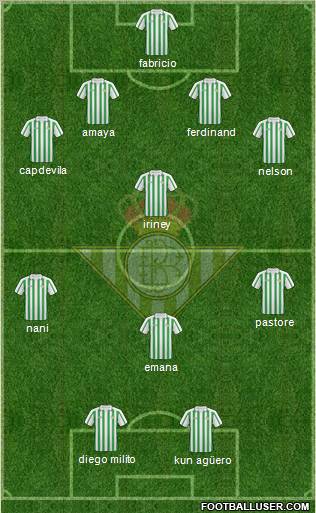 Real Betis B., S.A.D. Formation 2011