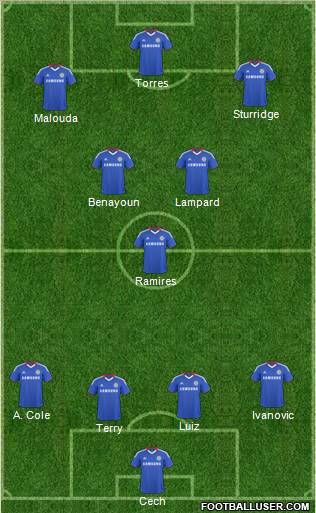 Chelsea Formation 2011