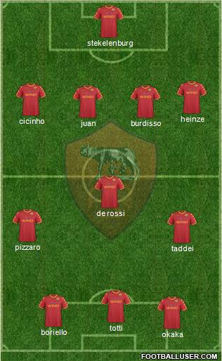 AS Roma Formation 2011