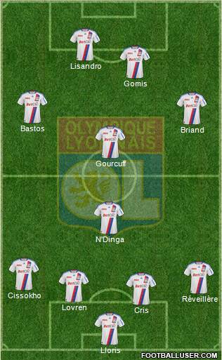 Olympique Lyonnais Formation 2011