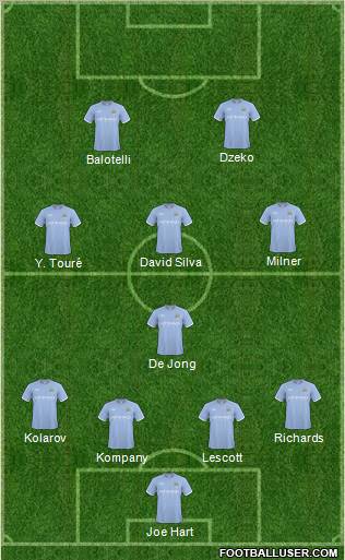 Manchester City Formation 2011