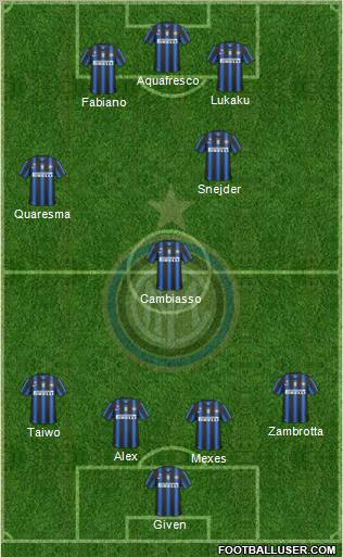 F.C. Internazionale Formation 2011