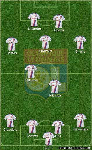 Olympique Lyonnais Formation 2011