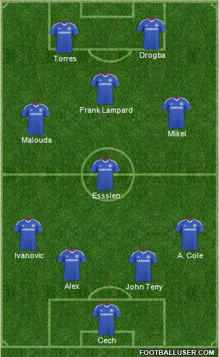 Chelsea Formation 2011