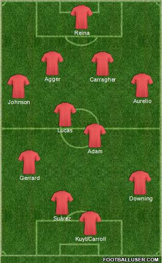 Liverpool Formation 2011