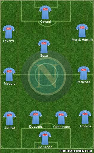 Napoli Formation 2011