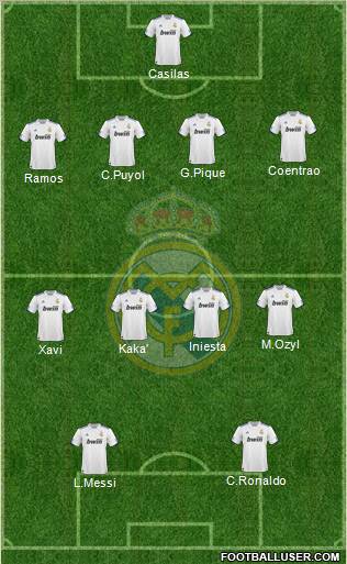Real Madrid C.F. Formation 2011