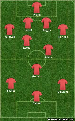 Liverpool Formation 2011