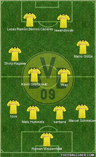 Borussia Dortmund Formation 2011