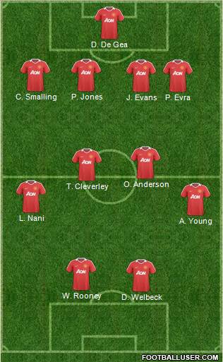 Manchester United Formation 2011