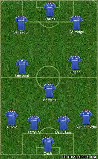 Chelsea Formation 2011