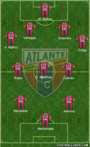 Club de Fútbol Atlante Formation 2011