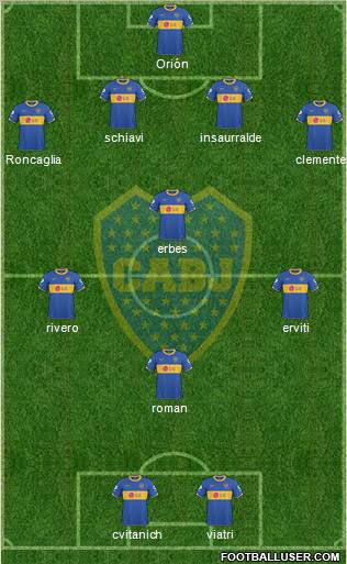 Boca Juniors Formation 2011