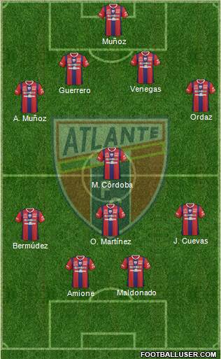 Club de Fútbol Atlante Formation 2011