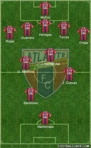 Club de Fútbol Atlante Formation 2011