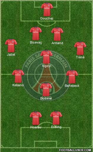 Paris Saint-Germain Formation 2011