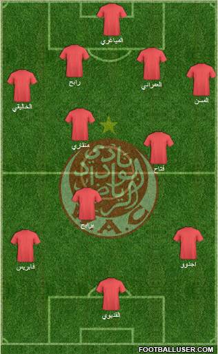 Wydad Athletic Club 4-3-3 football formation